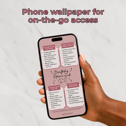 Digital Breastfeeding Reference Guide Bundle