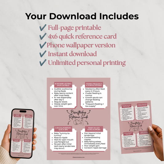 Digital Breastfeeding Reference Guide Bundle