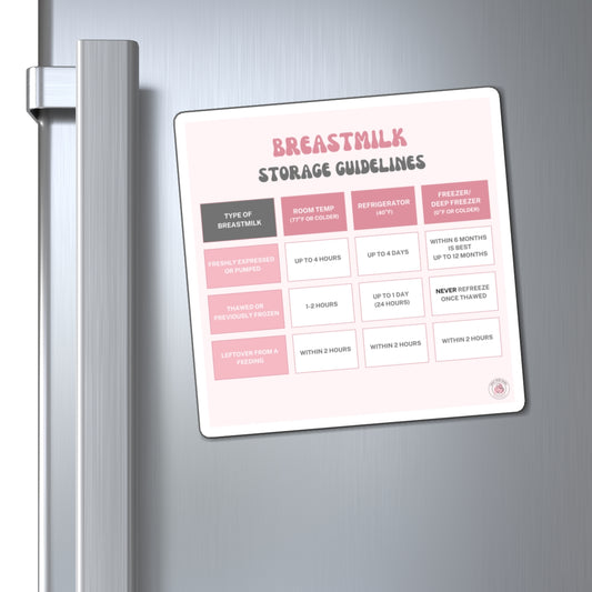 Breast Milk Storage Guidelines refrigerator magnet