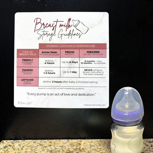 Breast Milk Storage Guidelines Fridge Magnet
