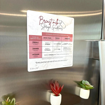 Breast Milk Storage Guidelines Fridge Magnet