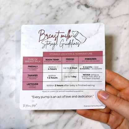 Breast Milk Storage Guidelines Fridge Magnet
