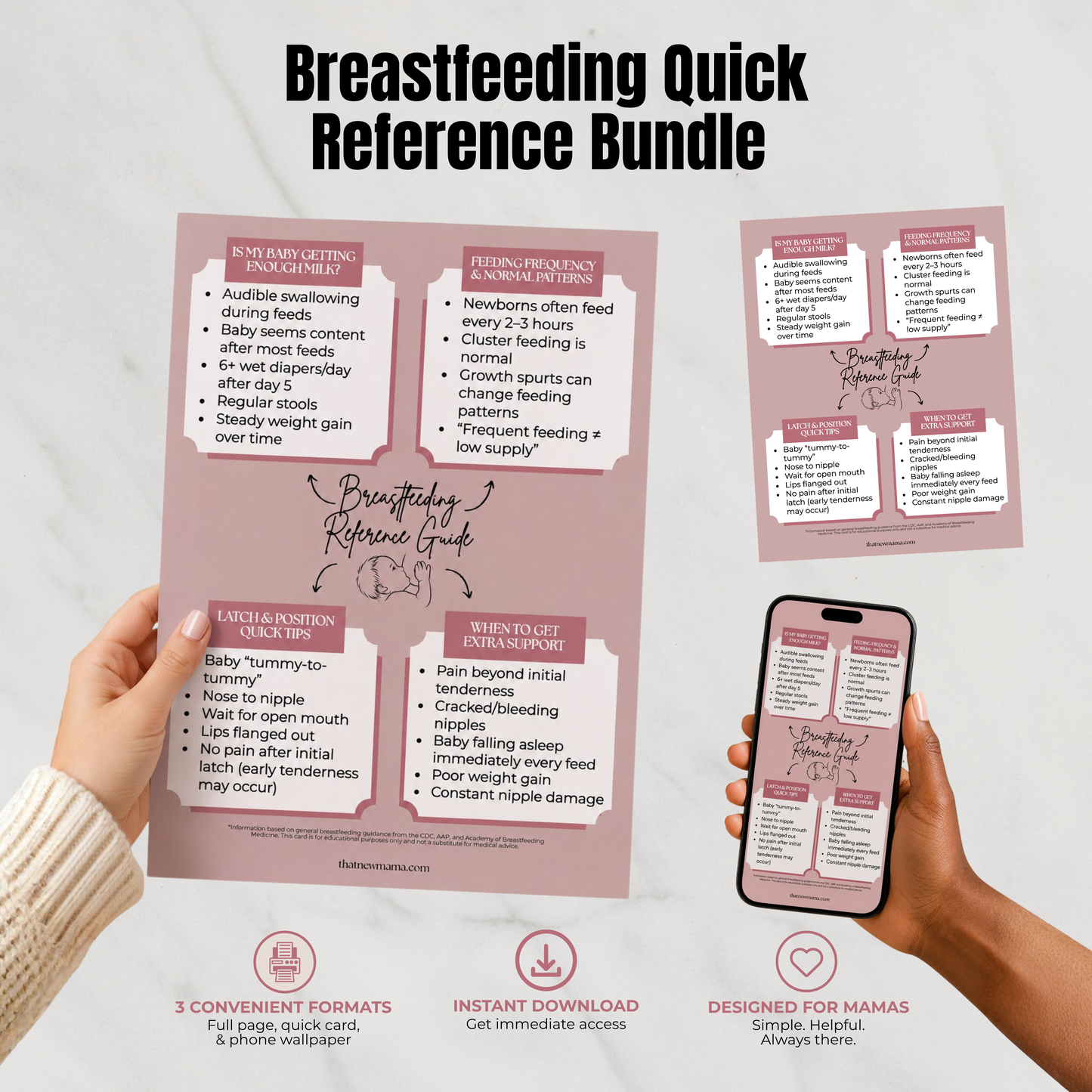 Digital Breastfeeding Reference Guide Bundle